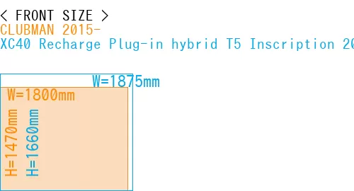 #CLUBMAN 2015- + XC40 Recharge Plug-in hybrid T5 Inscription 2018-